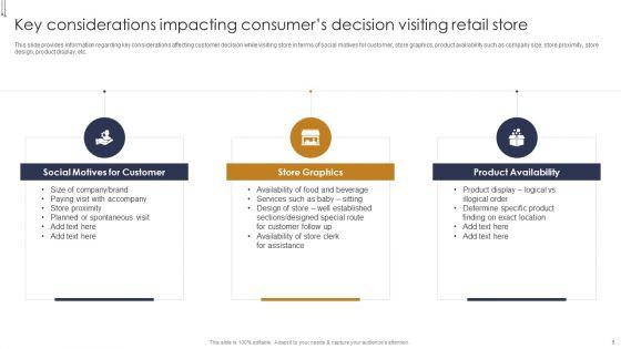 Buyers_Preference_Management_Playbook_Ppt_PowerPoint_Presentation_Complete_Deck_With_Slides_Slide_5.jpg