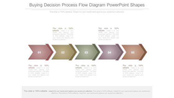 Buying Decision Process Flow Diagram Powerpoint Shapes Buying Decision Process Flow Diagram Powerpoint Shapes