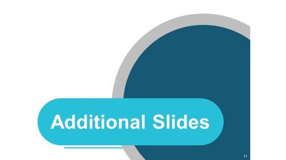 Buying_Goods_And_Services_Process_Ppt_PowerPoint_Presentation_Complete_Deck_With_Slides_Slide_11.jpg