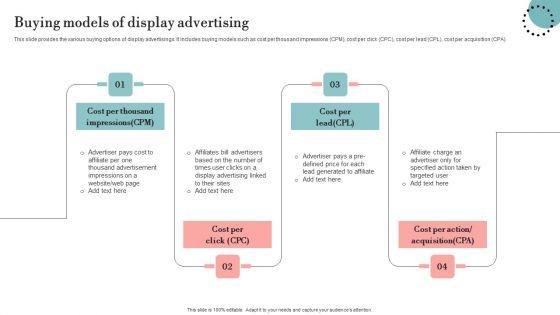 Buying_Models_Of_Display_Advertising_Slides_PDF_Slide_1.jpg