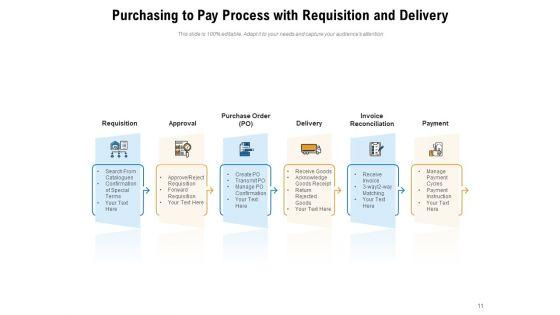 Buying_Process_Arrow_Gear_Ppt_PowerPoint_Presentation_Complete_Deck_Slide_11.jpg