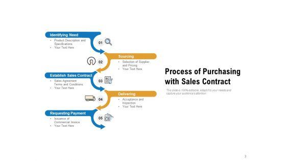 Buying_Process_Arrow_Gear_Ppt_PowerPoint_Presentation_Complete_Deck_Slide_3.jpg