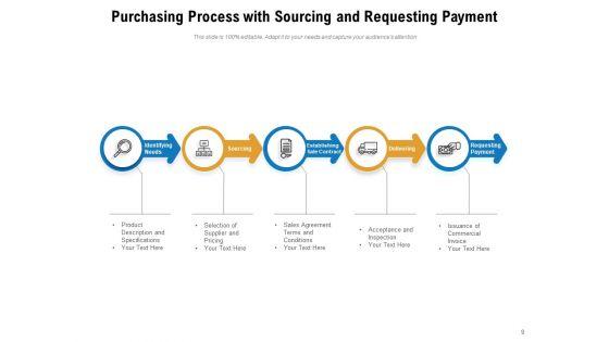 Buying_Process_Arrow_Gear_Ppt_PowerPoint_Presentation_Complete_Deck_Slide_9.jpg