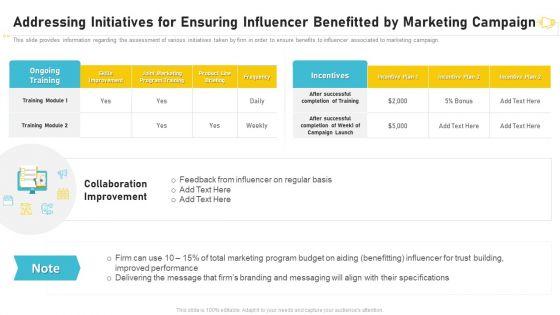 Buzz_Marketing_Strategies_For_Brand_Promotion_Addressing_Initiatives_For_Ensuring_Influencer_Brochure_PDF_Slide_1.jpg