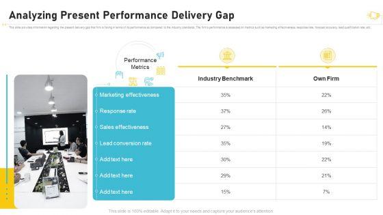 Buzz_Marketing_Strategies_For_Brand_Promotion_Analyzing_Present_Performance_Delivery_Gap_Slides_PDF_Slide_1.jpg