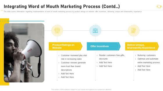 Buzz_Marketing_Strategies_For_Brand_Promotion_Integrating_Word_Of_Mouth_Marketing_Process_Contd_Clipart_PDF_Slide_1.jpg