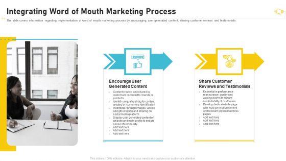 Buzz_Marketing_Strategies_For_Brand_Promotion_Integrating_Word_Of_Mouth_Marketing_Process_Guidelines_PDF_Slide_1.jpg