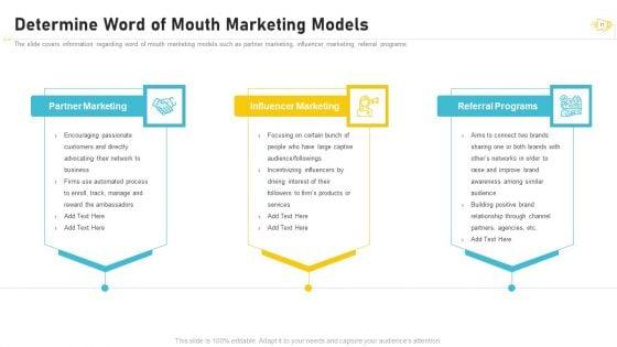 Buzz_Marketing_Strategies_For_Brand_Promotion_Ppt_PowerPoint_Presentation_Complete_Deck_With_Slides_Slide_11.jpg