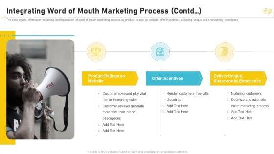 Buzz_Marketing_Strategies_For_Brand_Promotion_Ppt_PowerPoint_Presentation_Complete_Deck_With_Slides_Slide_14.jpg