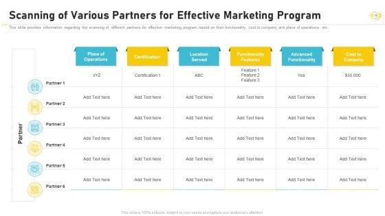 Buzz_Marketing_Strategies_For_Brand_Promotion_Ppt_PowerPoint_Presentation_Complete_Deck_With_Slides_Slide_18.jpg