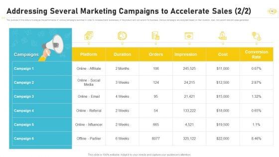 Buzz_Marketing_Strategies_For_Brand_Promotion_Ppt_PowerPoint_Presentation_Complete_Deck_With_Slides_Slide_30.jpg