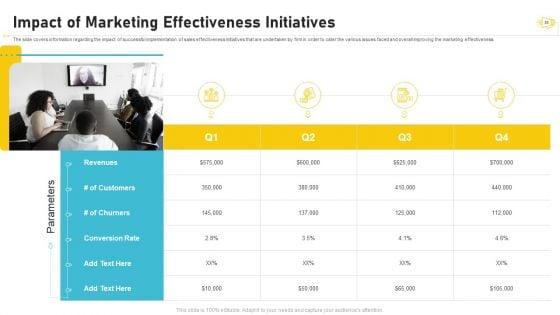Buzz_Marketing_Strategies_For_Brand_Promotion_Ppt_PowerPoint_Presentation_Complete_Deck_With_Slides_Slide_36.jpg