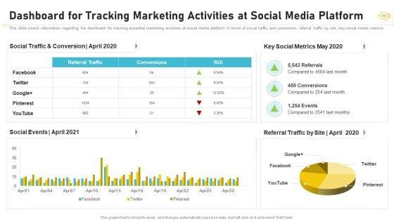 Buzz_Marketing_Strategies_For_Brand_Promotion_Ppt_PowerPoint_Presentation_Complete_Deck_With_Slides_Slide_43.jpg
