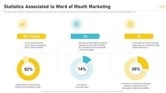 Buzz_Marketing_Strategies_For_Brand_Promotion_Ppt_PowerPoint_Presentation_Complete_Deck_With_Slides_Slide_8.jpg