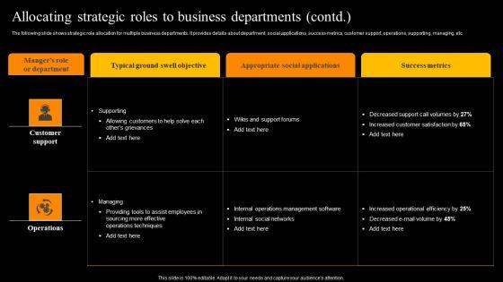 Buzz_Marketing_Strategies_To_Expand_Campaign_Reach_Allocating_Strategic_Roles_To_Business_Departments_Professional_PDF_Slide_2.jpg