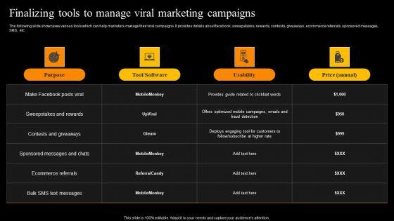 Buzz_Marketing_Strategies_To_Expand_Campaign_Reach_Finalizing_Tools_To_Manage_Viral_Marketing_Campaigns_Pictures_PDF_Slide_1.jpg