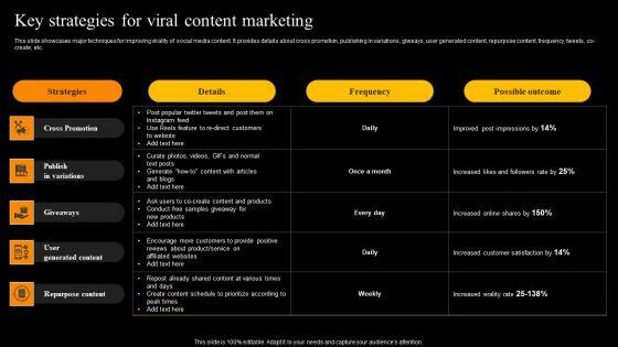 Buzz_Marketing_Strategies_To_Expand_Campaign_Reach_Key_Strategies_For_Viral_Content_Marketing_Demonstration_PDF_Slide_1.jpg