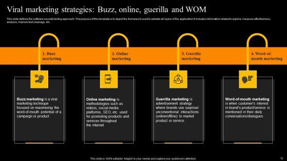 Buzz_Marketing_Strategies_To_Expand_Campaign_Reach_Ppt_PowerPoint_Presentation_Complete_Deck_With_Slides_Slide_12.jpg