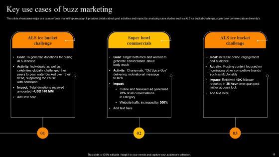 Buzz_Marketing_Strategies_To_Expand_Campaign_Reach_Ppt_PowerPoint_Presentation_Complete_Deck_With_Slides_Slide_18.jpg