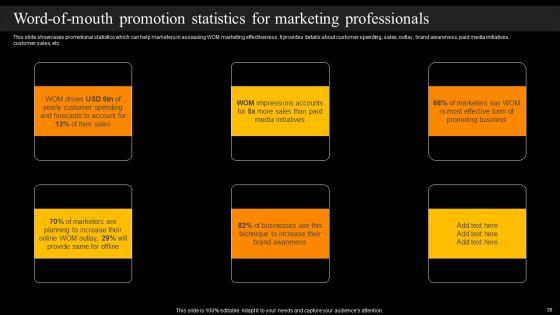 Buzz_Marketing_Strategies_To_Expand_Campaign_Reach_Ppt_PowerPoint_Presentation_Complete_Deck_With_Slides_Slide_38.jpg