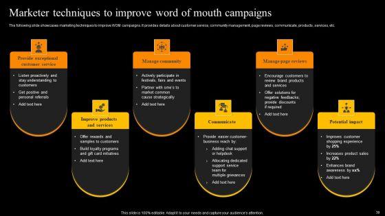 Buzz_Marketing_Strategies_To_Expand_Campaign_Reach_Ppt_PowerPoint_Presentation_Complete_Deck_With_Slides_Slide_39.jpg