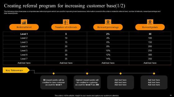 Buzz_Marketing_Strategies_To_Expand_Campaign_Reach_Ppt_PowerPoint_Presentation_Complete_Deck_With_Slides_Slide_44.jpg