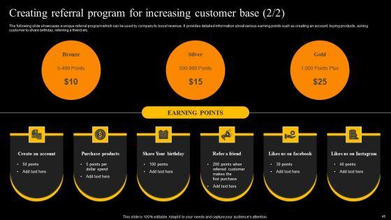 Buzz_Marketing_Strategies_To_Expand_Campaign_Reach_Ppt_PowerPoint_Presentation_Complete_Deck_With_Slides_Slide_45.jpg