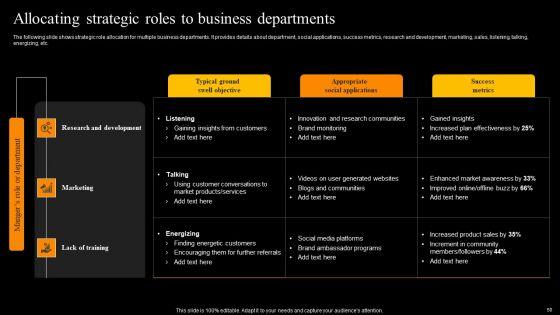 Buzz_Marketing_Strategies_To_Expand_Campaign_Reach_Ppt_PowerPoint_Presentation_Complete_Deck_With_Slides_Slide_50.jpg