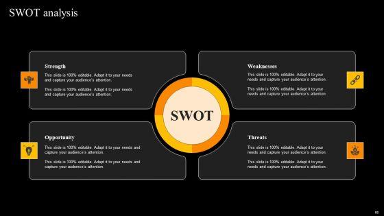 Buzz_Marketing_Strategies_To_Expand_Campaign_Reach_Ppt_PowerPoint_Presentation_Complete_Deck_With_Slides_Slide_66.jpg
