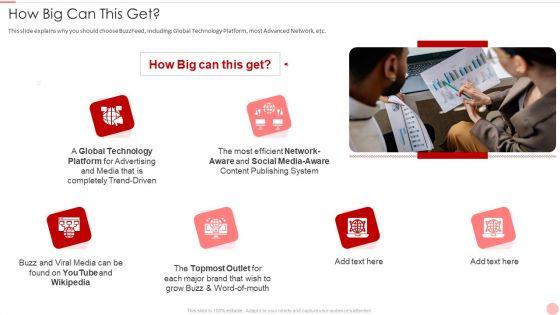 Buzzfeed_Capital_Raising_Elevator_Pitch_Deck_How_Big_Can_This_Get_Clipart_PDF_Slide_1.jpg