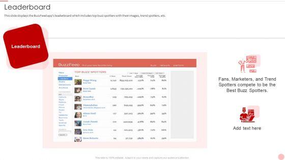 Buzzfeed_Capital_Raising_Elevator_Pitch_Deck_Leaderboard_Formats_PDF_Slide_1.jpg