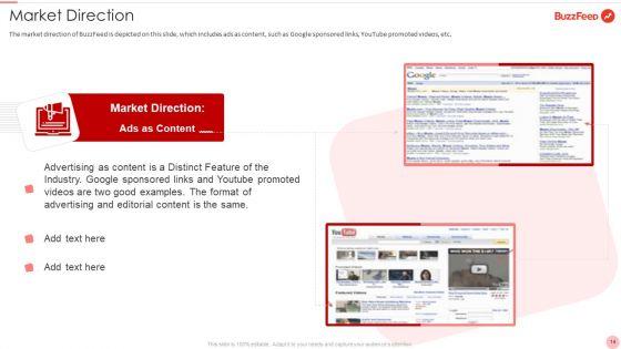 Buzzfeed_Capital_Raising_Elevator_Pitch_Deck_Ppt_PowerPoint_Presentation_Complete_Deck_With_Slides_Slide_14.jpg