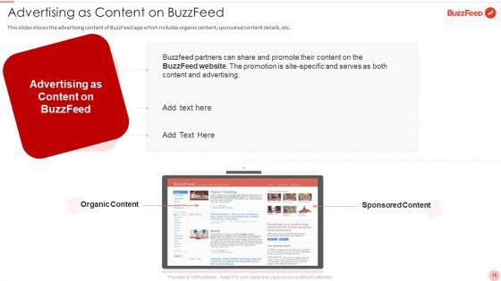 Buzzfeed_Capital_Raising_Elevator_Pitch_Deck_Ppt_PowerPoint_Presentation_Complete_Deck_With_Slides_Slide_15.jpg