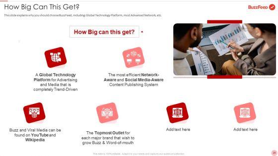 Buzzfeed_Capital_Raising_Elevator_Pitch_Deck_Ppt_PowerPoint_Presentation_Complete_Deck_With_Slides_Slide_20.jpg