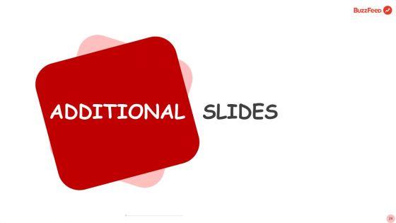 Buzzfeed_Capital_Raising_Elevator_Pitch_Deck_Ppt_PowerPoint_Presentation_Complete_Deck_With_Slides_Slide_24.jpg