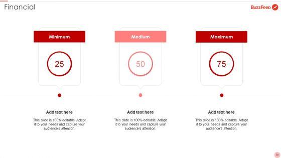 Buzzfeed_Capital_Raising_Elevator_Pitch_Deck_Ppt_PowerPoint_Presentation_Complete_Deck_With_Slides_Slide_30.jpg