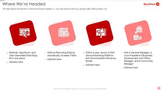 Buzzfeed_Capital_Raising_Elevator_Pitch_Deck_Ppt_PowerPoint_Presentation_Complete_Deck_With_Slides_Slide_4.jpg