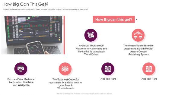 Buzzfeed_Investment_Financing_Elevator_How_Big_Can_This_Get_Ppt_Infographics_Example_Topics_PDF_Slide_1.jpg