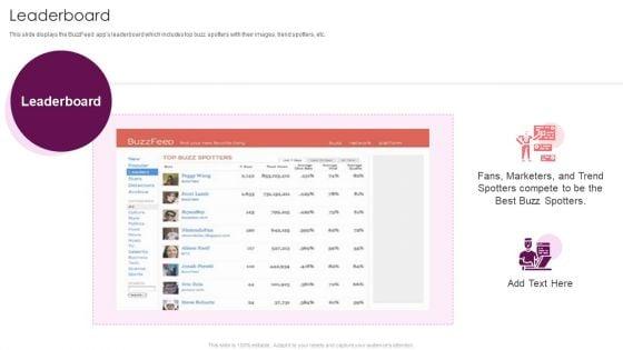 Buzzfeed_Investment_Financing_Elevator_Leaderboard_Ppt_File_Deck_PDF_Slide_1.jpg
