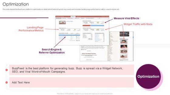 Buzzfeed_Investment_Financing_Elevator_Optimization_Ppt_File_Example_File_PDF_Slide_1.jpg