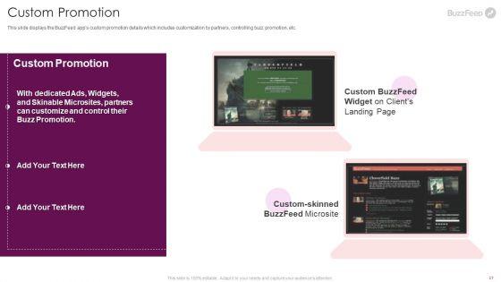 Buzzfeed_Investment_Financing_Elevator_Pitch_Deck_Ppt_PowerPoint_Presentation_Complete_Deck_With_Slides_Slide_17.jpg