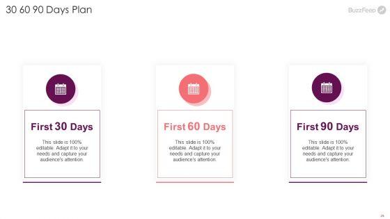 Buzzfeed_Investment_Financing_Elevator_Pitch_Deck_Ppt_PowerPoint_Presentation_Complete_Deck_With_Slides_Slide_25.jpg