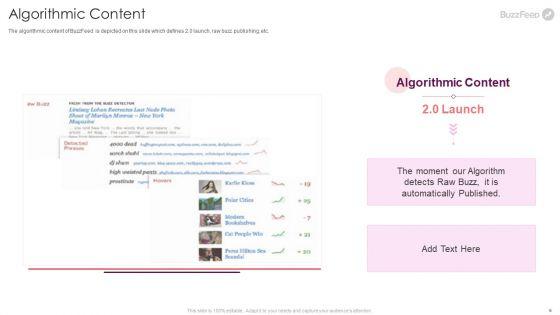 Buzzfeed_Investment_Financing_Elevator_Pitch_Deck_Ppt_PowerPoint_Presentation_Complete_Deck_With_Slides_Slide_6.jpg