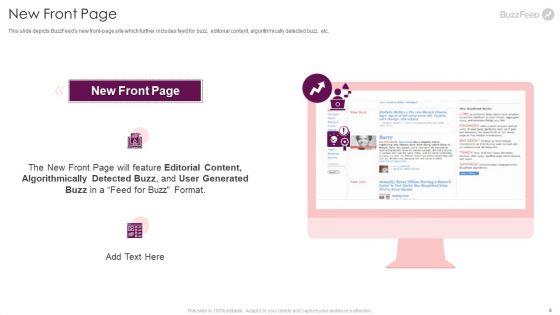 Buzzfeed_Investment_Financing_Elevator_Pitch_Deck_Ppt_PowerPoint_Presentation_Complete_Deck_With_Slides_Slide_8.jpg