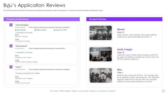 Byjus_Investor_Capital_Financing_Pitch_Deck_Byjus_Application_Reviews_Slides_PDF_Slide_1.jpg