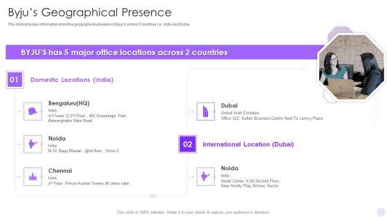 Byjus_Investor_Capital_Financing_Pitch_Deck_Byjus_Geographical_Presence_Portrait_PDF_Slide_1.jpg
