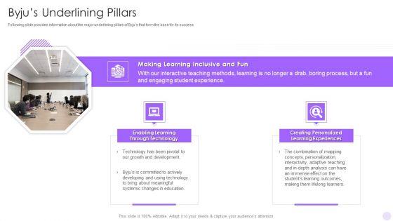 Byjus_Investor_Capital_Financing_Pitch_Deck_Byjus_Underlining_Pillars_Slides_PDF_Slide_1.jpg