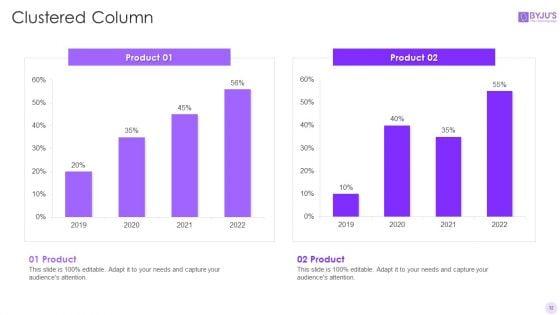 Byjus_Investor_Capital_Financing_Pitch_Deck_Ppt_PowerPoint_Presentation_Complete_Deck_With_Slides_Slide_32.jpg