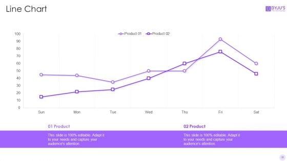 Byjus_Investor_Capital_Financing_Pitch_Deck_Ppt_PowerPoint_Presentation_Complete_Deck_With_Slides_Slide_33.jpg