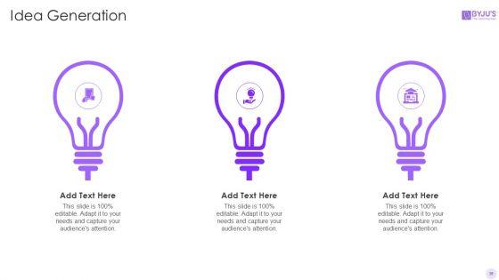 Byjus_Investor_Capital_Financing_Pitch_Deck_Ppt_PowerPoint_Presentation_Complete_Deck_With_Slides_Slide_36.jpg